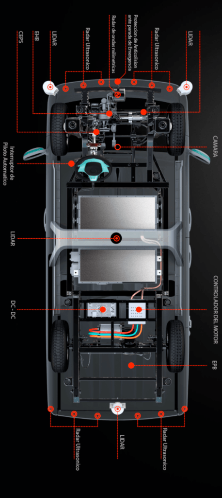 Imagen 4K UHD ES 1