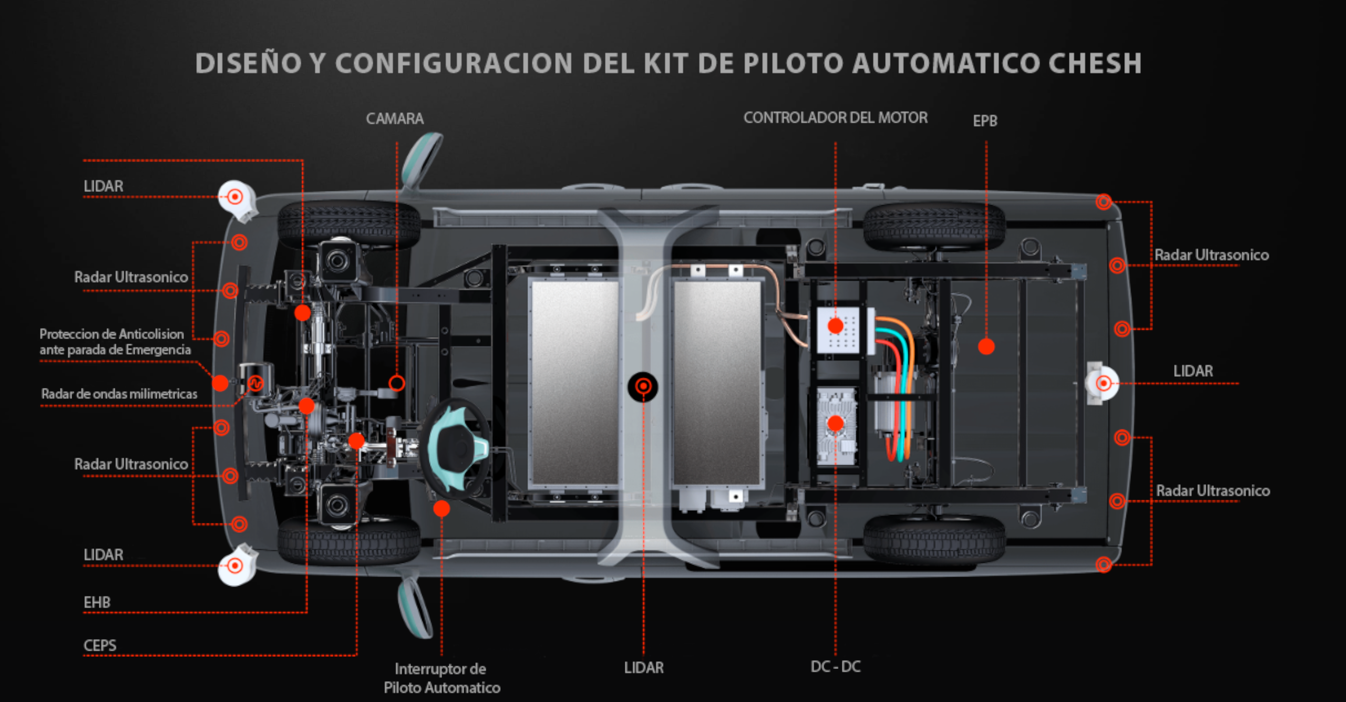 Imagen 4K UHD ES